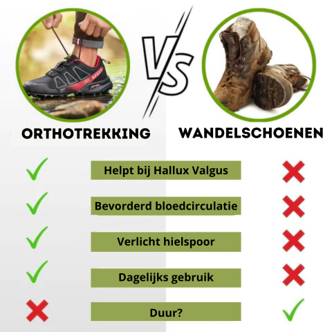 OrthoTrekking - Ergonomische pijnverlichtende trekking- en wandelschoen
